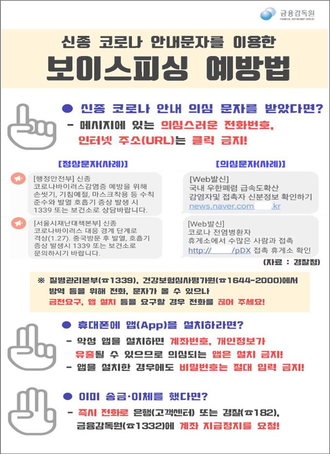 신종코로나 피이 예방